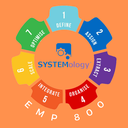 General Education 4 - Systemology